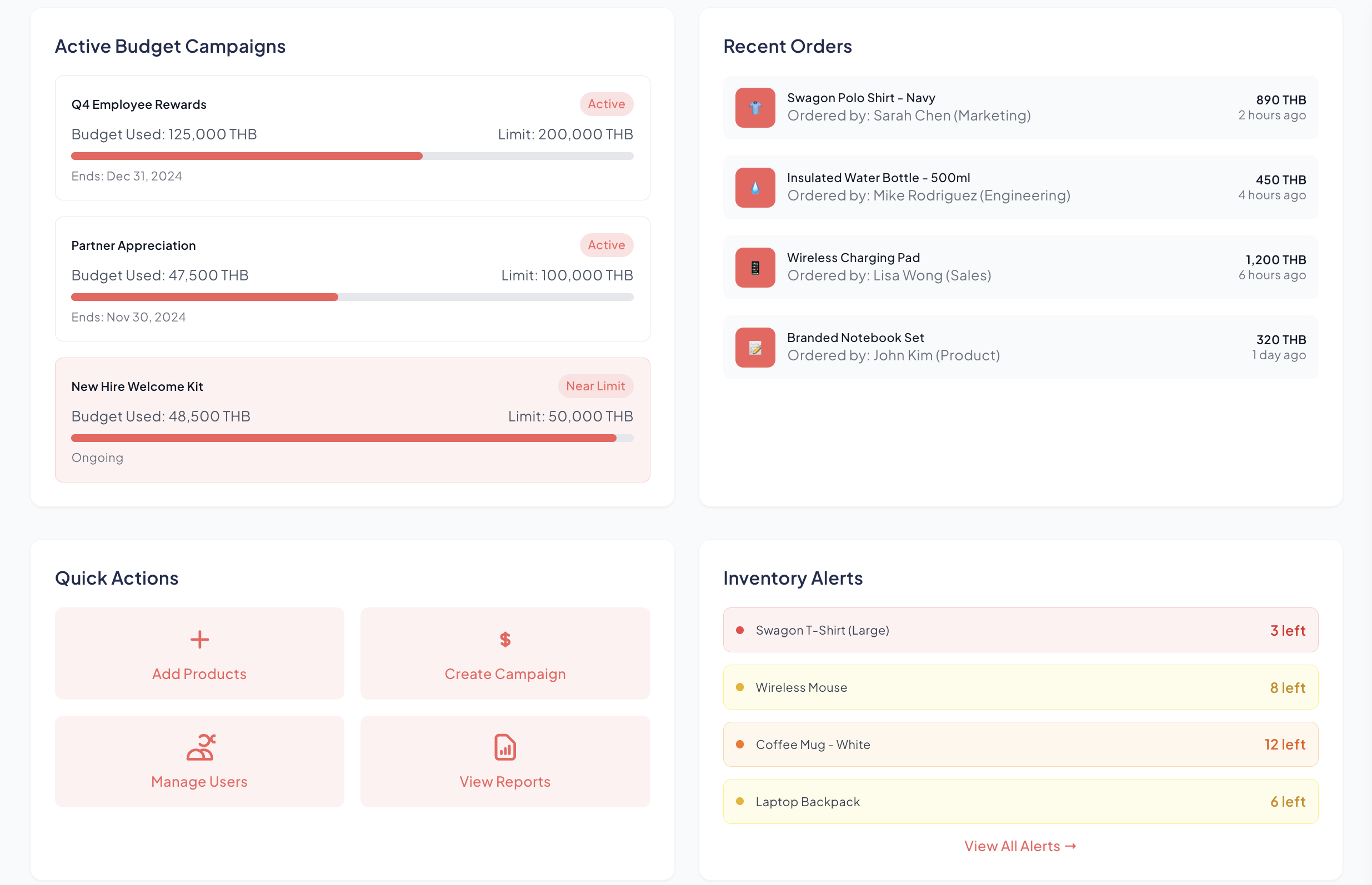 Detailed Dashboard Management Interface